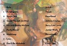 La Maraca Atomica - Lu. 17 Nov 2025 - Con buena música el día de hoy La Maraca Atomica - Lu. 17 Nov 2025 - Con buena música el día de hoy