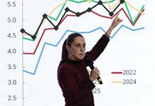 Sheinbaum dice que "no hay indicio" de que remesas se usen para lavado de dinero