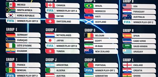 México en el grupo A con Sudáfrica, Corea del Sur y contra el ganador de la repesca D