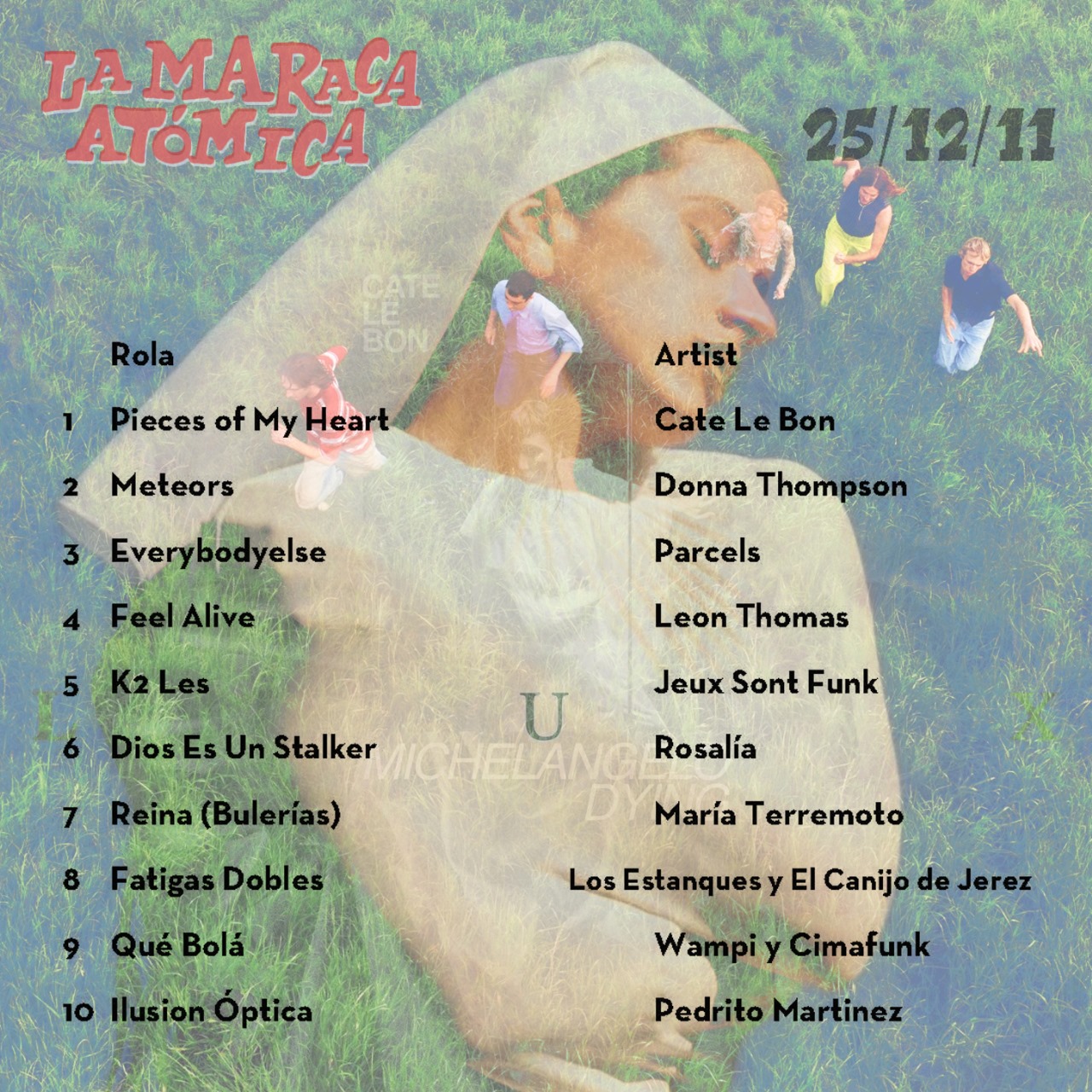 La Maraca Atomica - Ju. 11 Dic 2025 - Solo con novedades La Maraca Atomica - Ju. 11 Dic 2025 - Solo con novedades