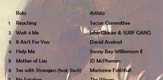 La Maraca Atómica - Lu. 05 Ene 2026 - Iniciando con musica neerlandesa La Maraca Atómica - Lu. 05 Ene 2026 - Iniciando con musica neerlandesa