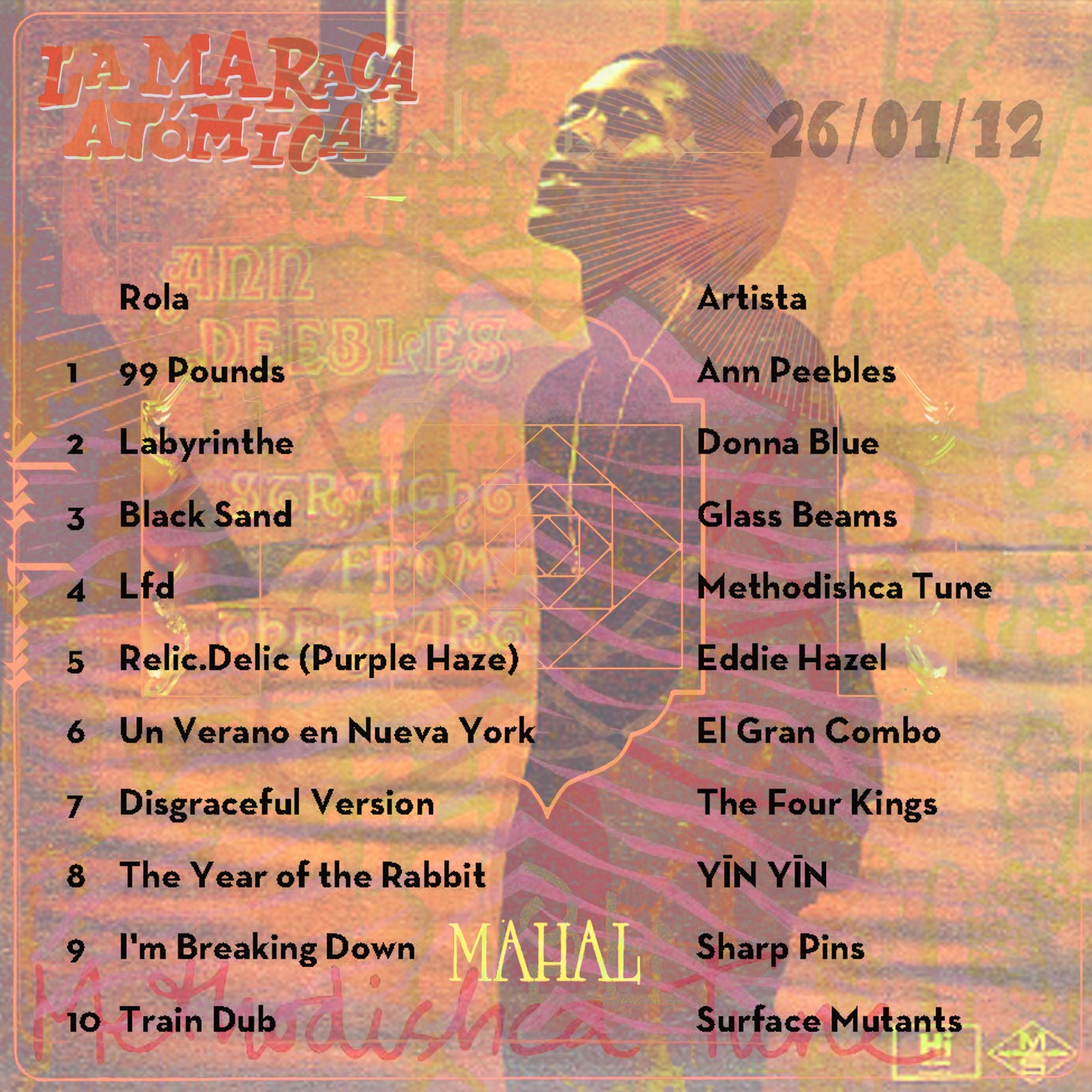 La Maraca Atomica - Lu. 12 Ene 2026 - Iniciando actividades