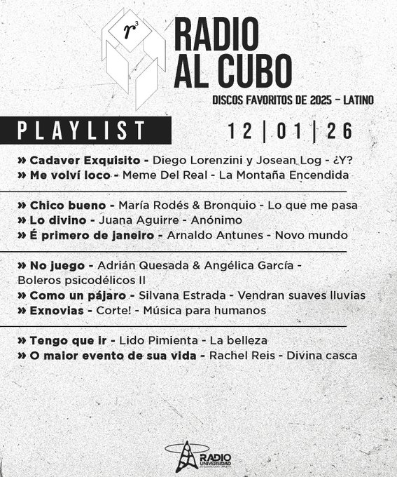 Radio al Cubo - Lu. 12 Ene 2026 episode artwork