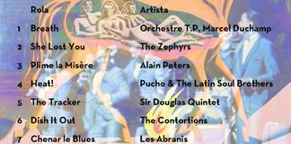 La Maraca Atomica - Ma. 20 Ene 2026 - Programa helado