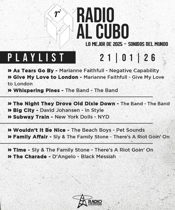 Radio al Cubo - Mi. 21 Ene 2026