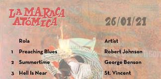 La Maraca Atomica - Mi. 21 Ene 2026 - Iniciando con blues, rock y varios generos La Maraca Atomica - Mi. 21 Ene 2026 - Iniciando con blues, rock y varios generos