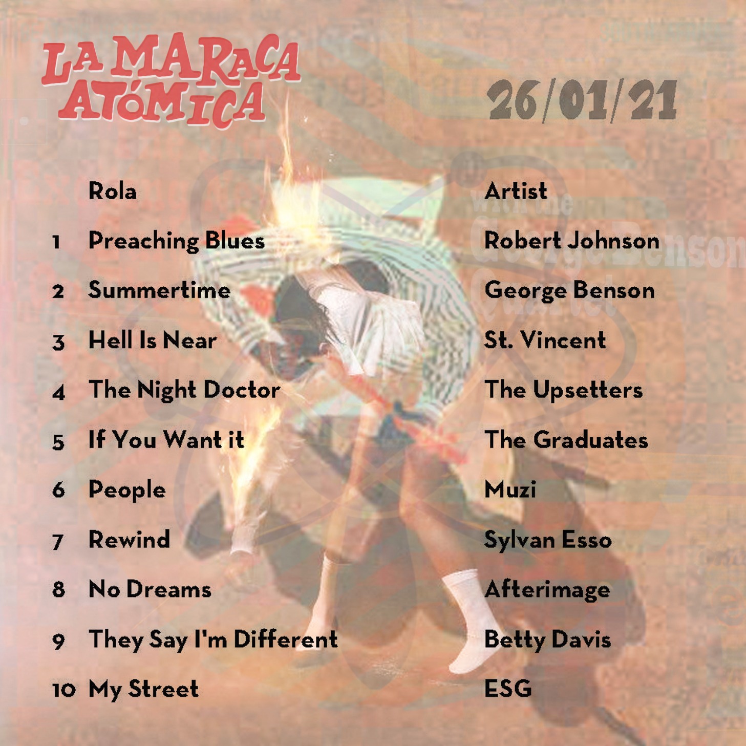 La Maraca Atomica - Mi. 21 Ene 2026 - Iniciando con blues, rock y varios generos La Maraca Atomica - Mi. 21 Ene 2026 - Iniciando con blues, rock y varios generos