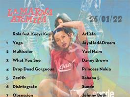 La Maraca Atomica - Ju. 22 Ene 2026 - Solo novedades