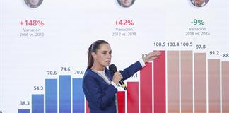 Sheinbaum defiende su estrategia de no enfrentamiento militar ante violencia en Sinaloa