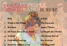 La Maraca Atomica - Ju. 05 Feb 2026 - Solo novedades