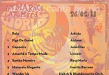 La Maraca Atomica - Mi. 11 Feb 2026 - Rolas sabrosas