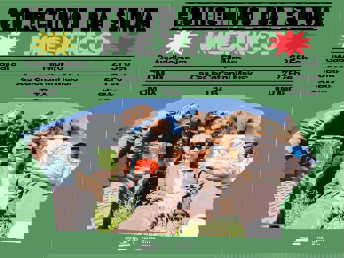 El Colectivo Da Silva será parte del talento español en Feria Internacional de la Música de Guadalajara