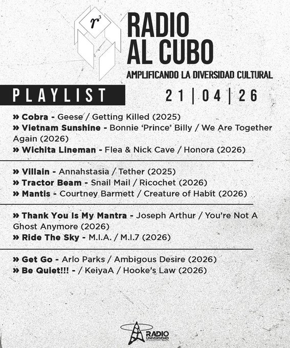Radio al Cubo - Ma. 21 Abr 2026 episode artwork
