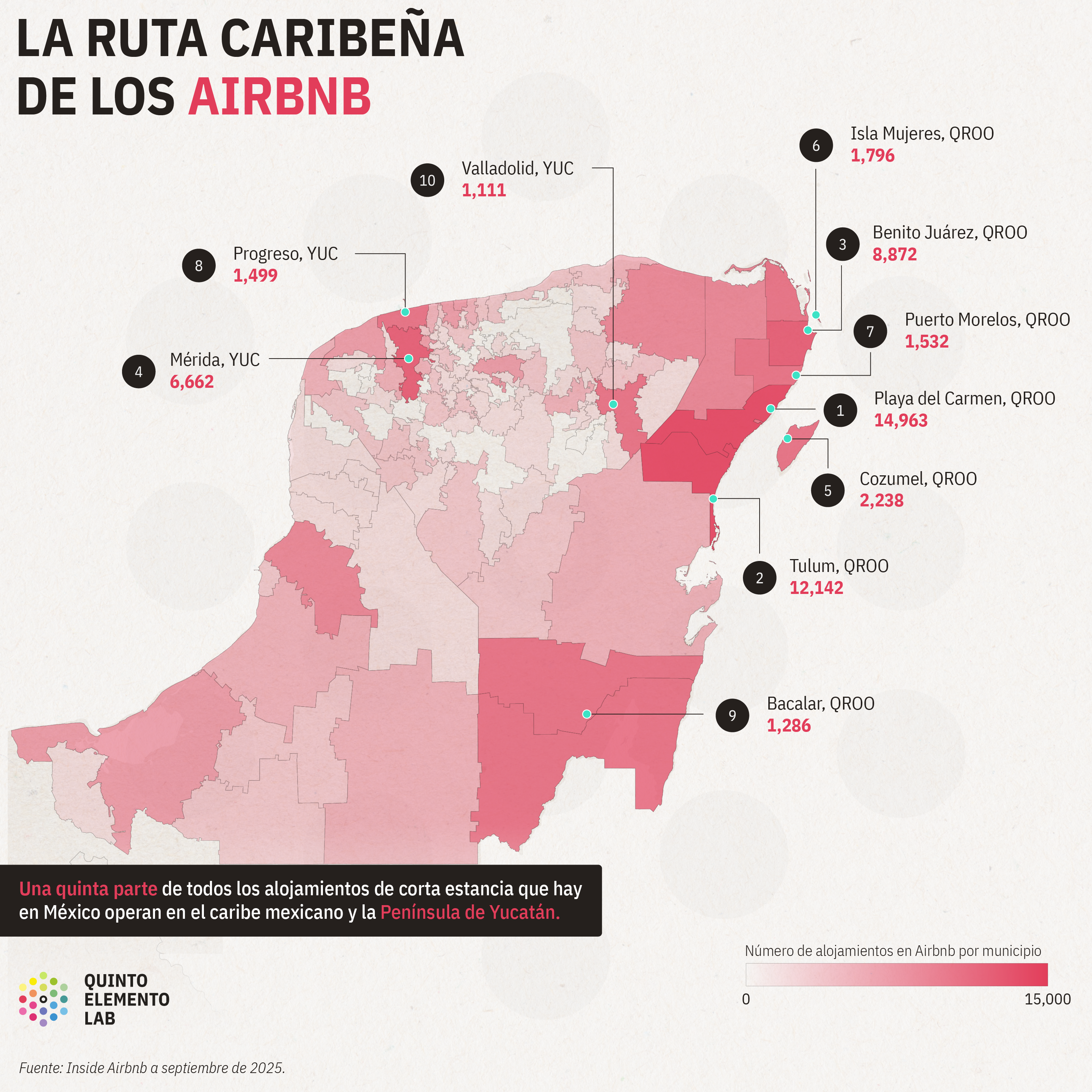 Gol de Airbnb: así es como la plataforma expande su negocio en México