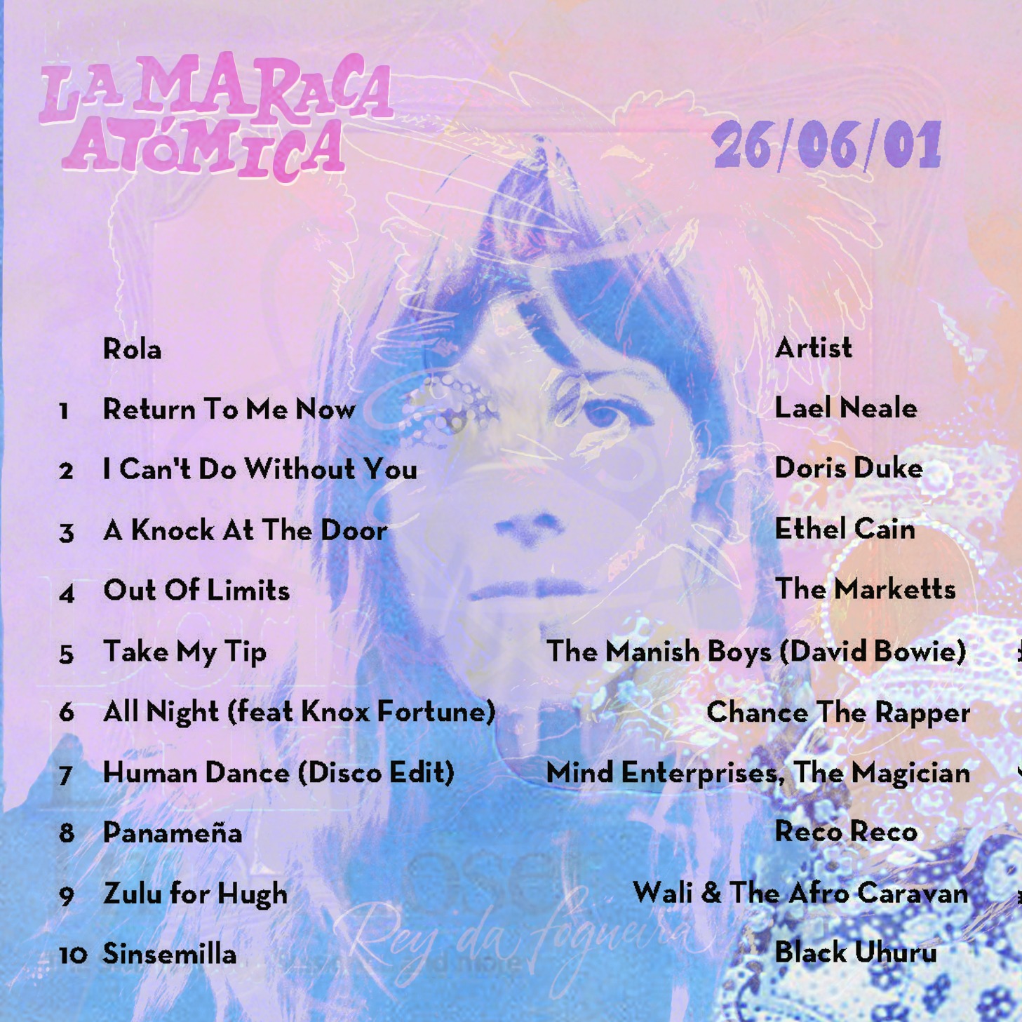 La Maraca Atomica - Lu. 01 Jun 2026 - Lista prendida La Maraca Atomica - Lu. 01 Jun 2026 - Lista prendida