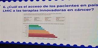 Nuevo tratamiento duplica la supervivencia en cáncer de páncreas Nuevo tratamiento duplica la supervivencia en cáncer de páncreas