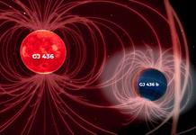 Investigadores del IAA-CSIC revelan influencia magnética de exoplaneta en su estrella