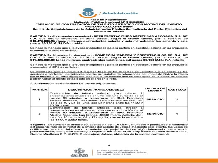 Gobierno de Jalisco suma 58.7 millones de pesos en conciertos por el Mundial 2026