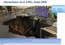 Expertos de la UdeG atribuye el socavón en López Mateos a lluvias y obras cercanas