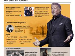 Sylvester Stallone cumple 80 años convertido en una leyenda del cine Sylvester Stallone cumple 80 años convertido en una leyenda del cine