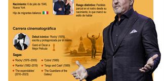 Sylvester Stallone cumple 80 años convertido en una leyenda del cine Sylvester Stallone cumple 80 años convertido en una leyenda del cine
