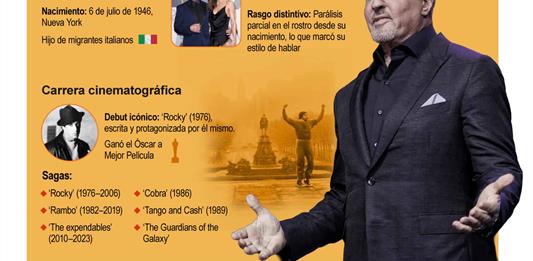 Sylvester Stallone cumple 80 años convertido en una leyenda del cine