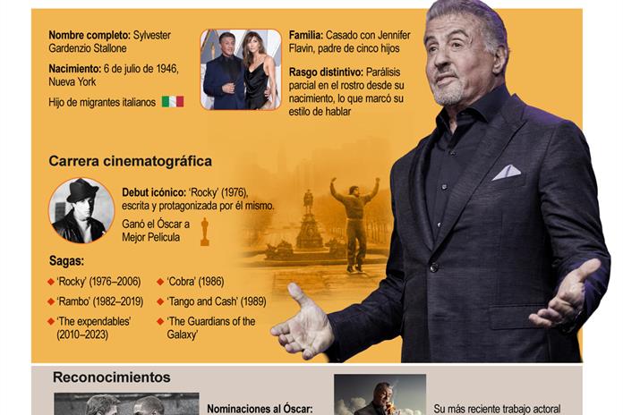 Sylvester Stallone cumple 80 años convertido en una leyenda del cine Sylvester Stallone cumple 80 años convertido en una leyenda del cine