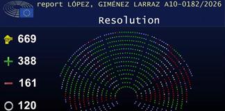 Parlamento Europeo ratifica acuerdo comercial con M&eacute;xico y elimina aranceles