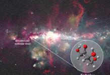 Dos radiotelescopios españoles detectan por primera vez azúcar en el espacio interestelar Dos radiotelescopios españoles detectan por primera vez azúcar en el espacio interestelar