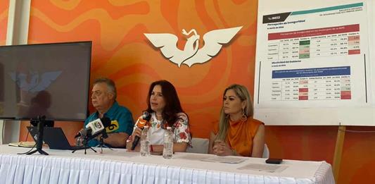 Movimiento Ciudadano destaca aumento de percepción de inseguridad en Tlaquepaque