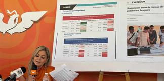 Movimiento Ciudadano destaca aumento de percepci&oacute;n de inseguridad en Tlaquepaque