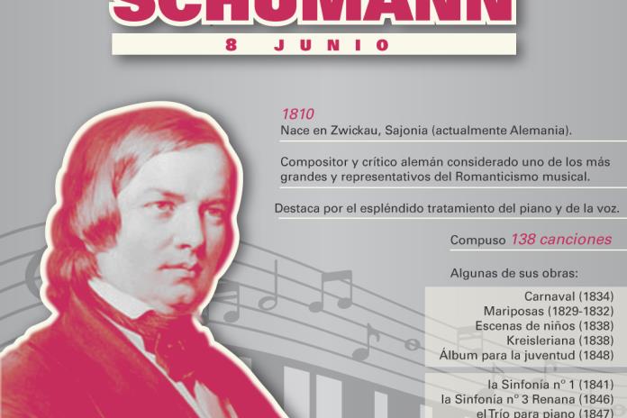 Infografía | Nace Robert Schumann, compositor alemán