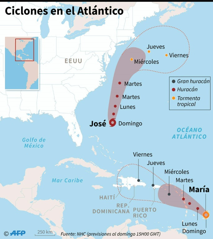 huracán María