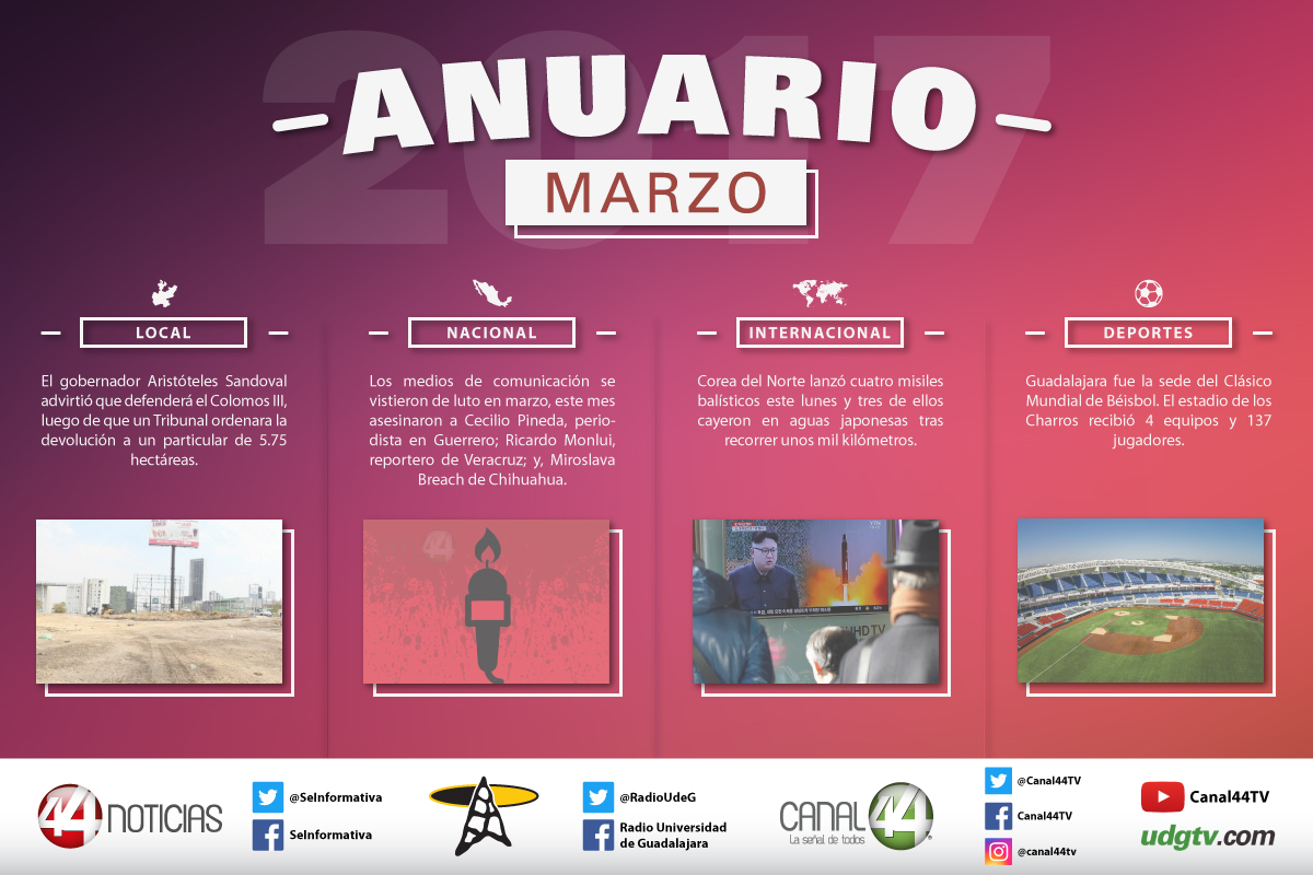 noticias destacadas 2017