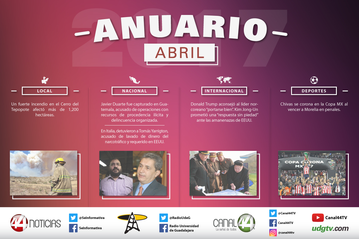 noticias destacadas 2017