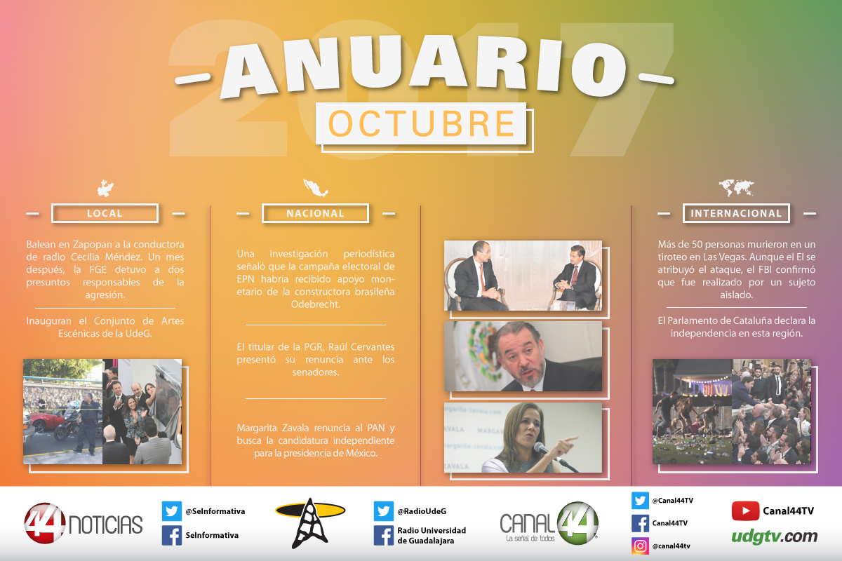 noticias del 2017