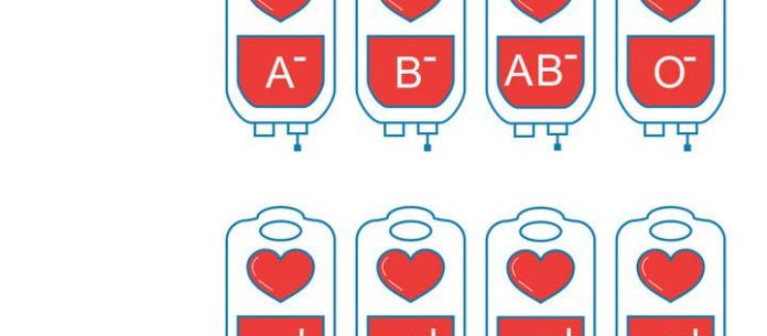 Donación Altruista de Sangre - El Expresso de las Diez - 20 de Marzo del 2018