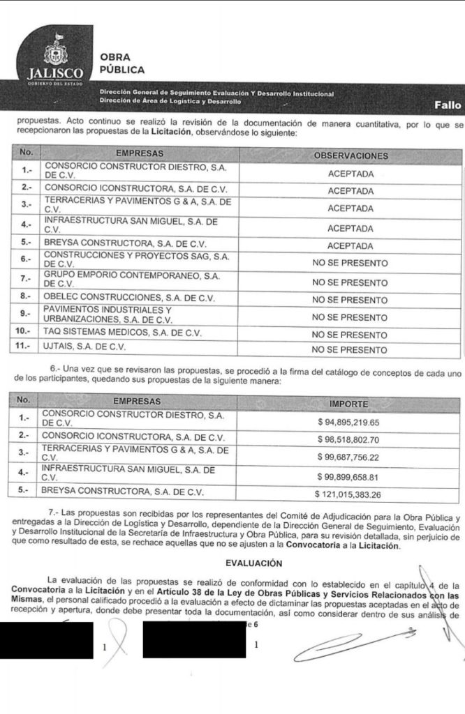 Contraloría Terracerías y Pavimentos