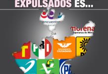 El partido político con más expulsados en Jalisco es…