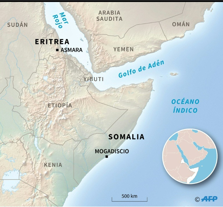 Eritrea y Somalia relaciones diplomáticas
