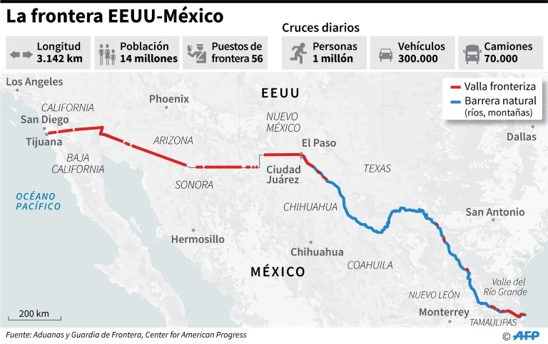 Caravana migrantes Honduras Estados Unidos