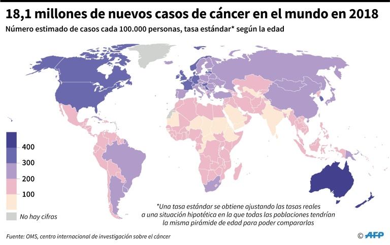 casos muerte América Latina