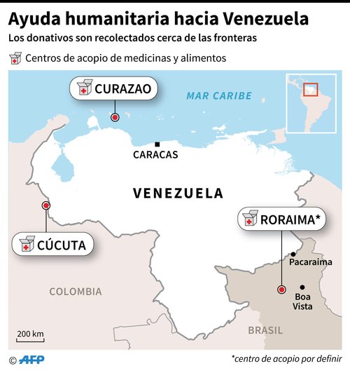 Venezuela ayuda humanitaria