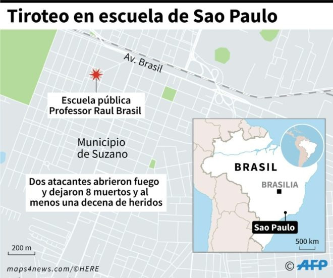tiroteo colegio Brasil