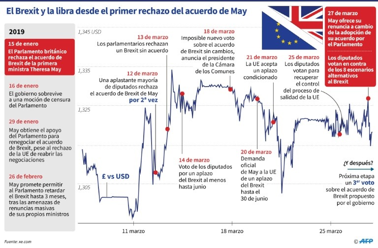 Brexit 