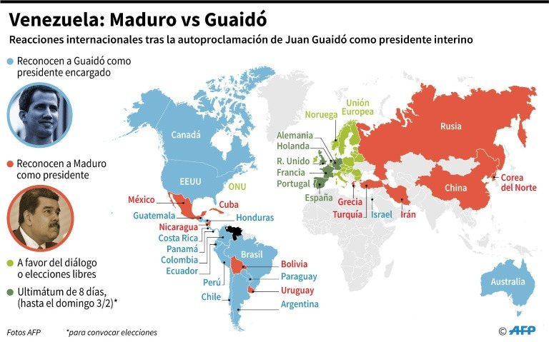 Venezuela