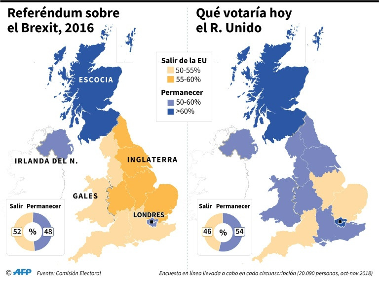 Brexit 