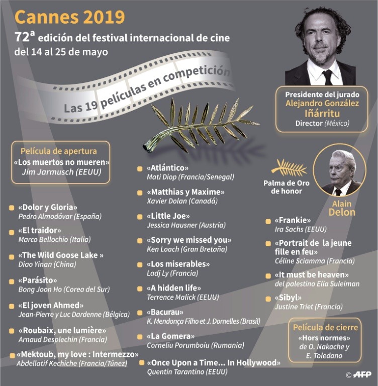 Cannes