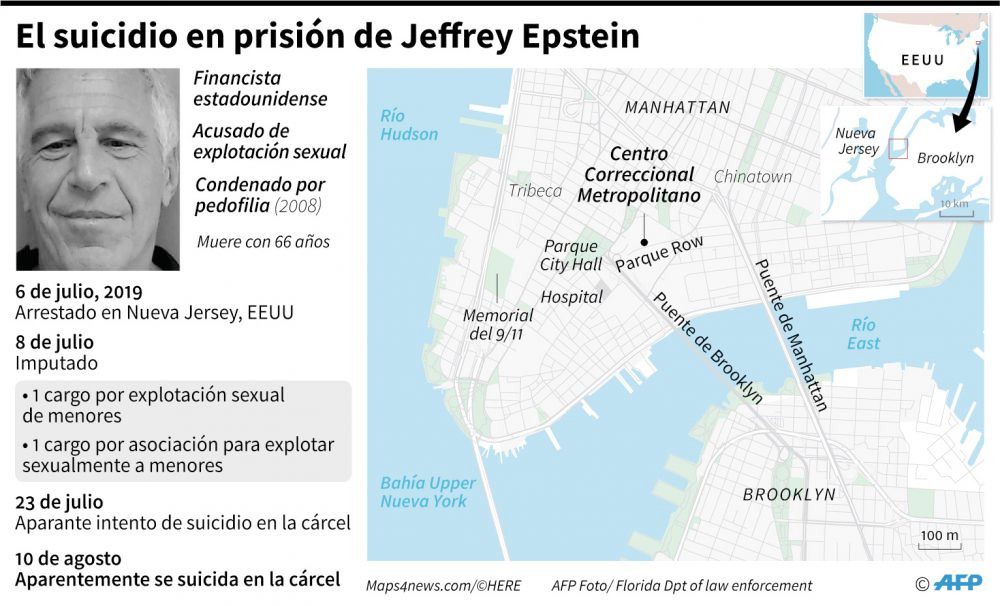 autopsia Jeffrey Epstein