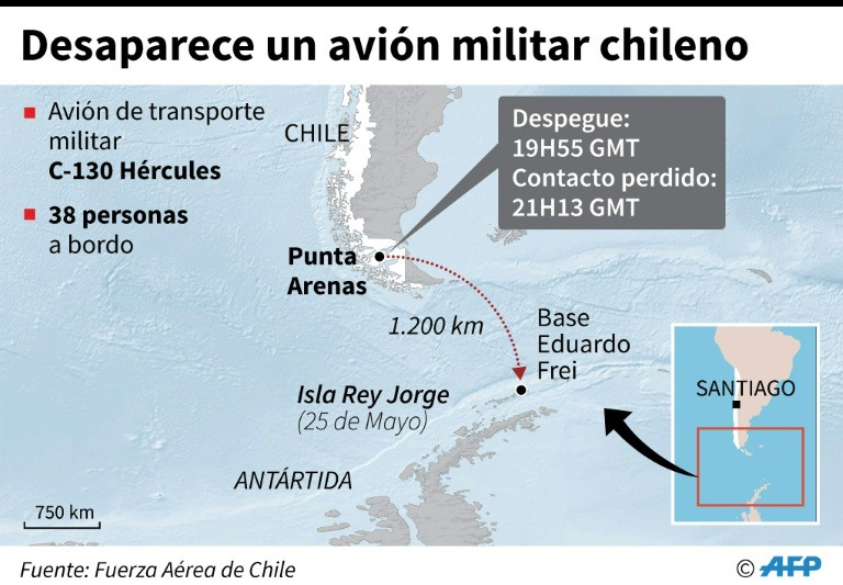 búsqueda vión militar chileno